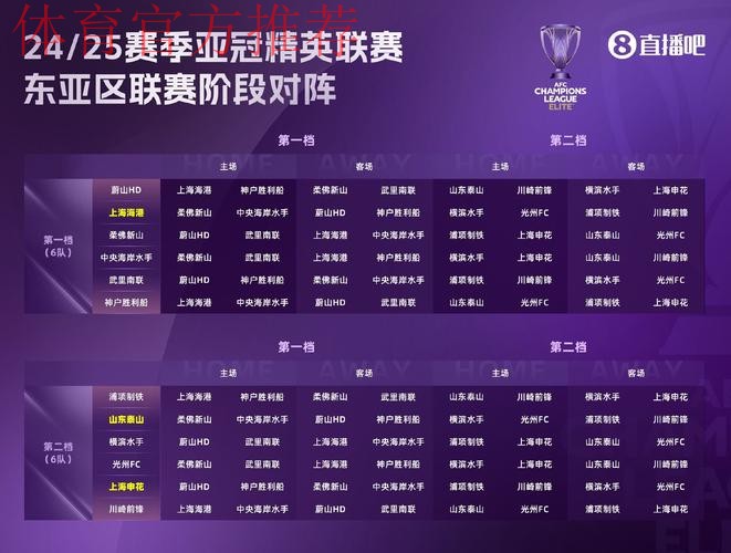 中冠战报|总决赛分组赛第六轮